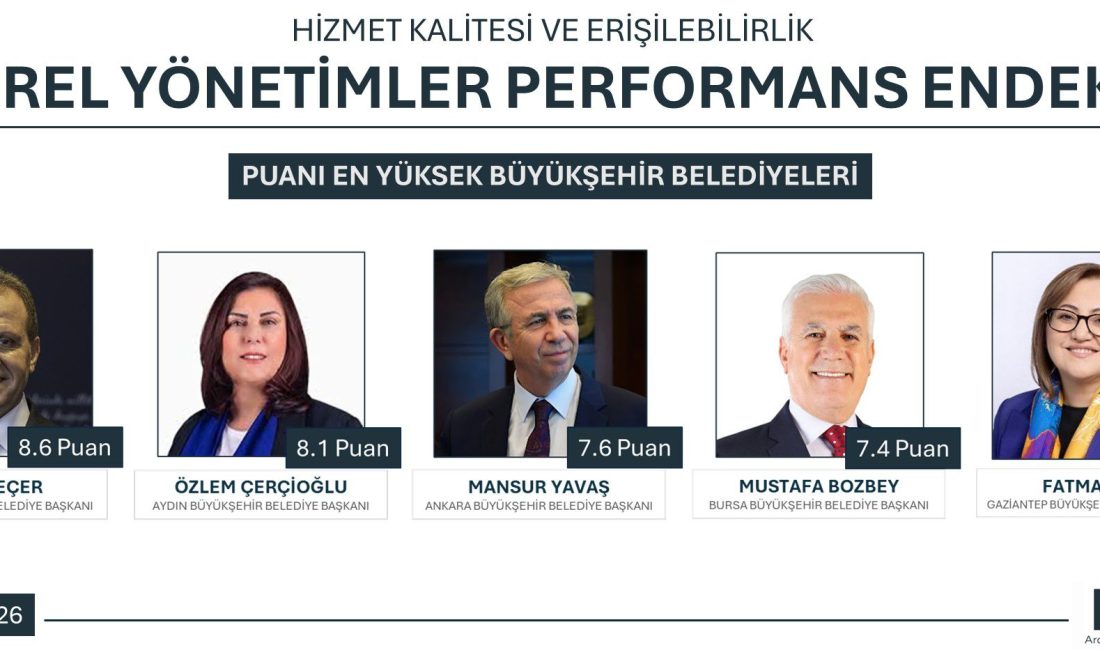 MLS Araştırma tarafından ‘Hizmet